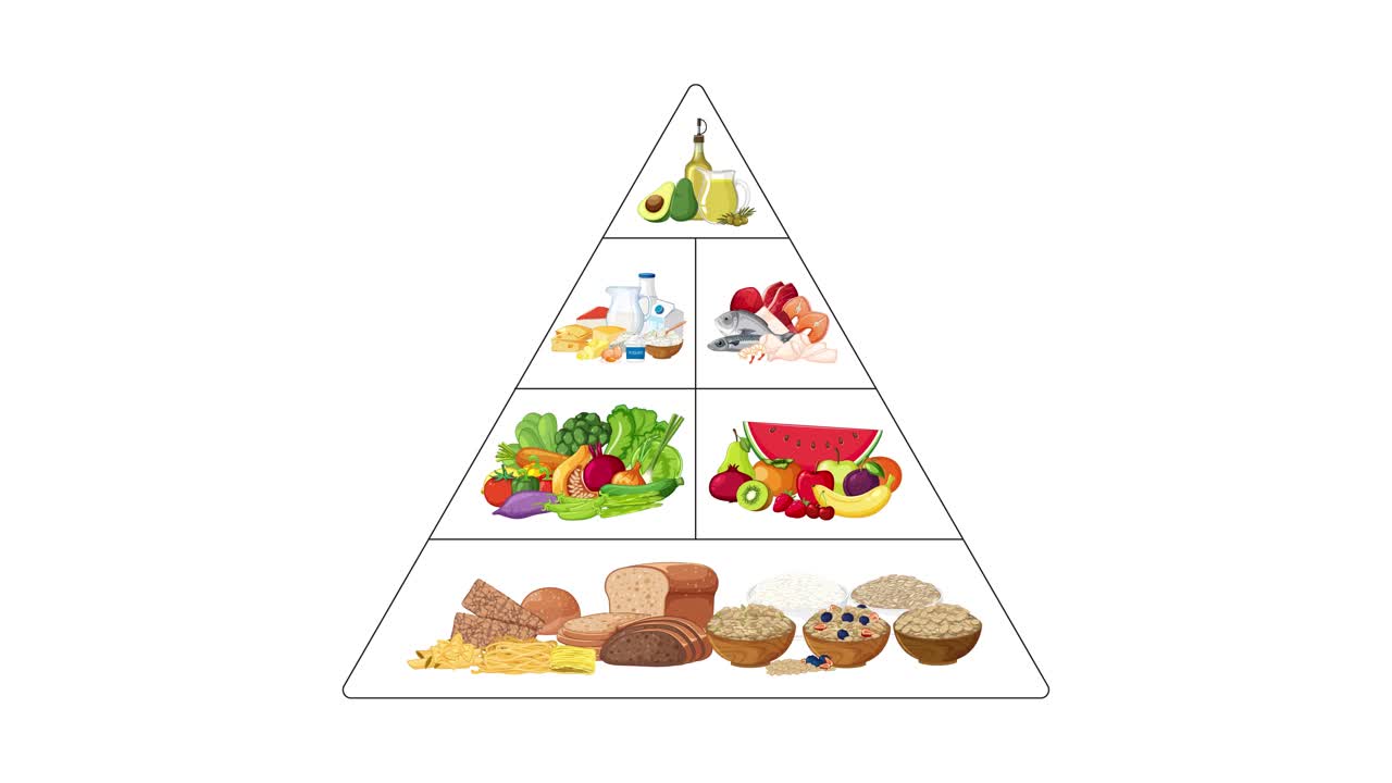 Food group pyramid fills with illustrated foods, clear sections, bright colors, and smooth transitions