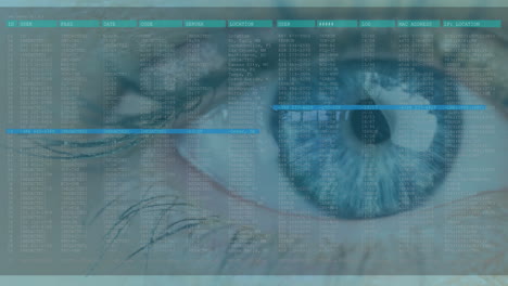 animación del ojo azul de la mujer con información digital de desplazamiento rápido y líneas azules en movimiento