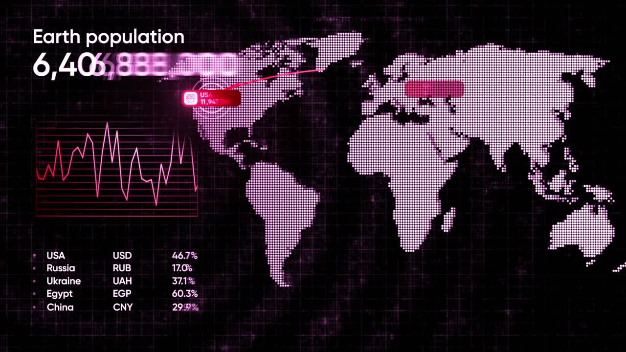 World Population Data Visualization with Global Map and Statistics
