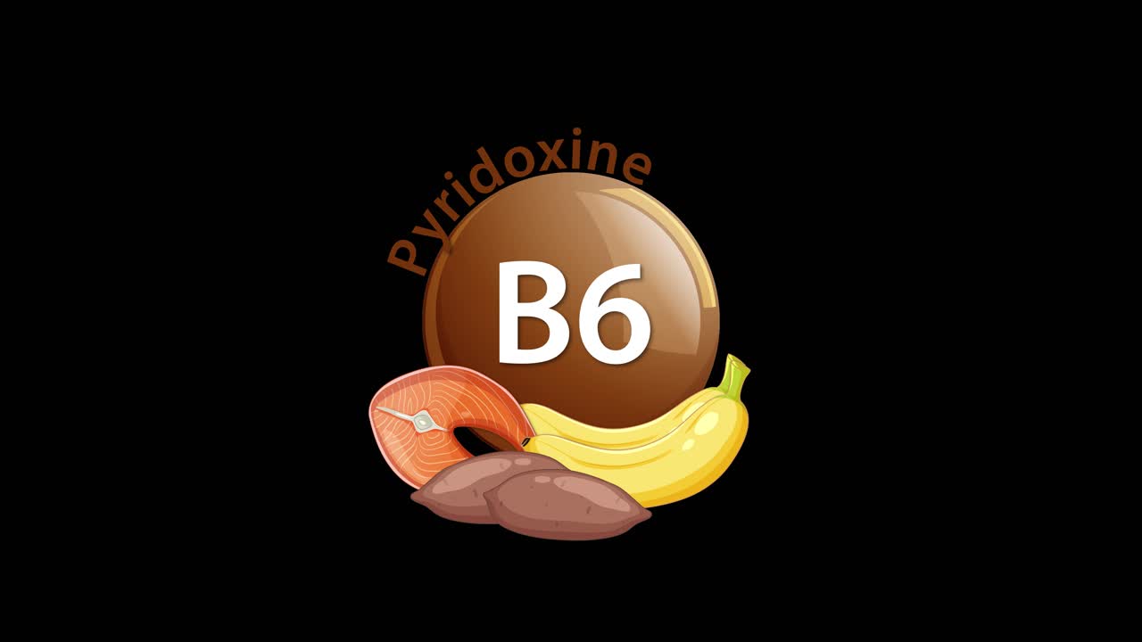 A brown Vitamin B6 (Pyridoxine) icon animates as food sources like banana, salmon, and liver appear around it, set against a black background