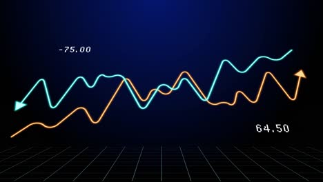 animation of financial graph over navy background