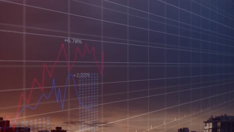 Animación-Del-Procesamiento-De-Datos-Financieros-Sobre-El-Paisaje-Urbano