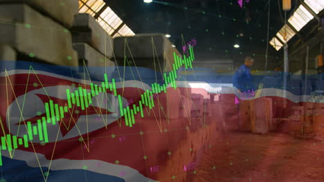 animation of diagrams, stock market and flag of north korea over warehouse