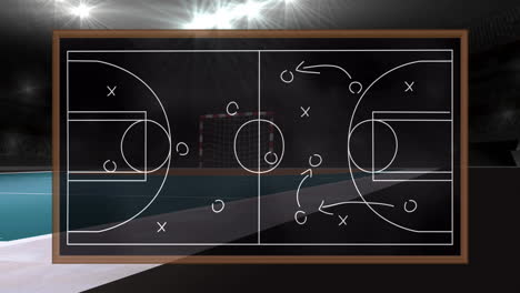 animación del plan de juego a bordo sobre el estadio deportivo