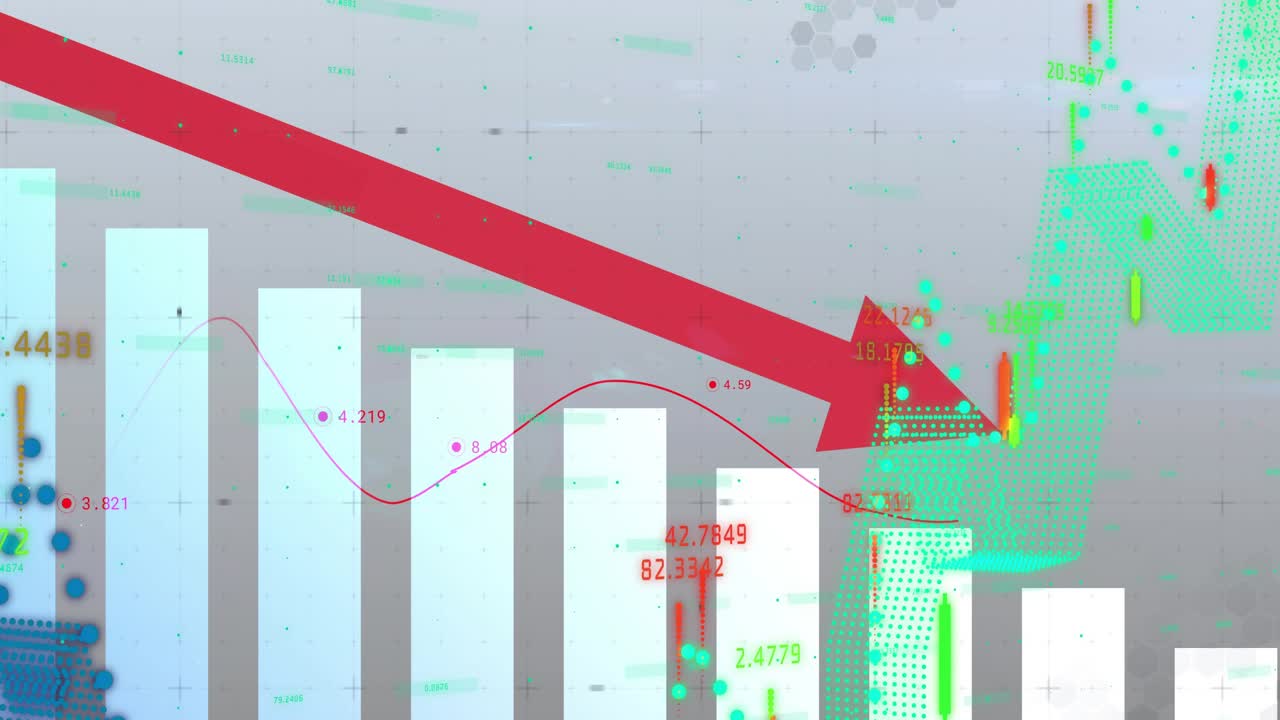 Magenta dotted line appearing, red arrow slanting over bars, chart shifting, peaks showing recovery