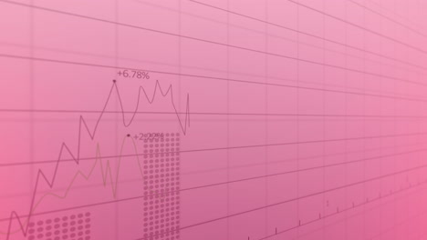 Animación-Del-Procesamiento-De-Datos-Estadísticos-A-Través-De-La-Red-Grid-Contra-Un-Fondo-Degradado-Rosa