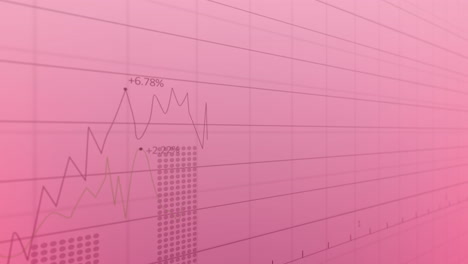animación del procesamiento de datos estadísticos a través de la red de cuadrícula contra un fondo de gradiente rosa