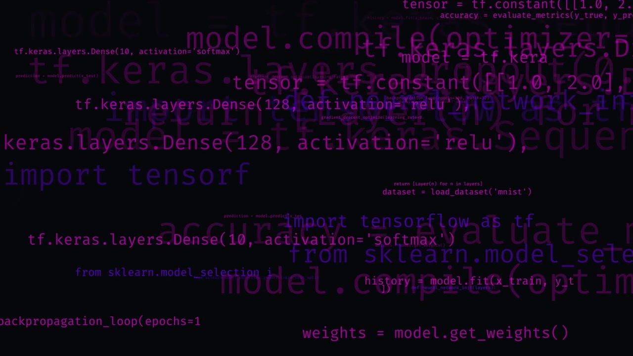 Abstract Visualization of Python Programming Code for Machine Learning