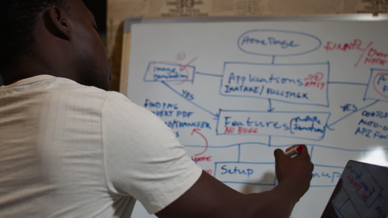Man focuses on business strategy chart in thoughtful workspace