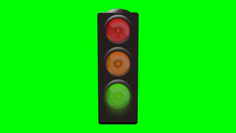 semáforo tricolor europeo rojo naranja y verde sobre fondo verde