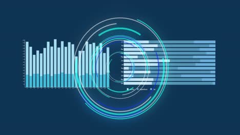 animation of data processing over scope scanning