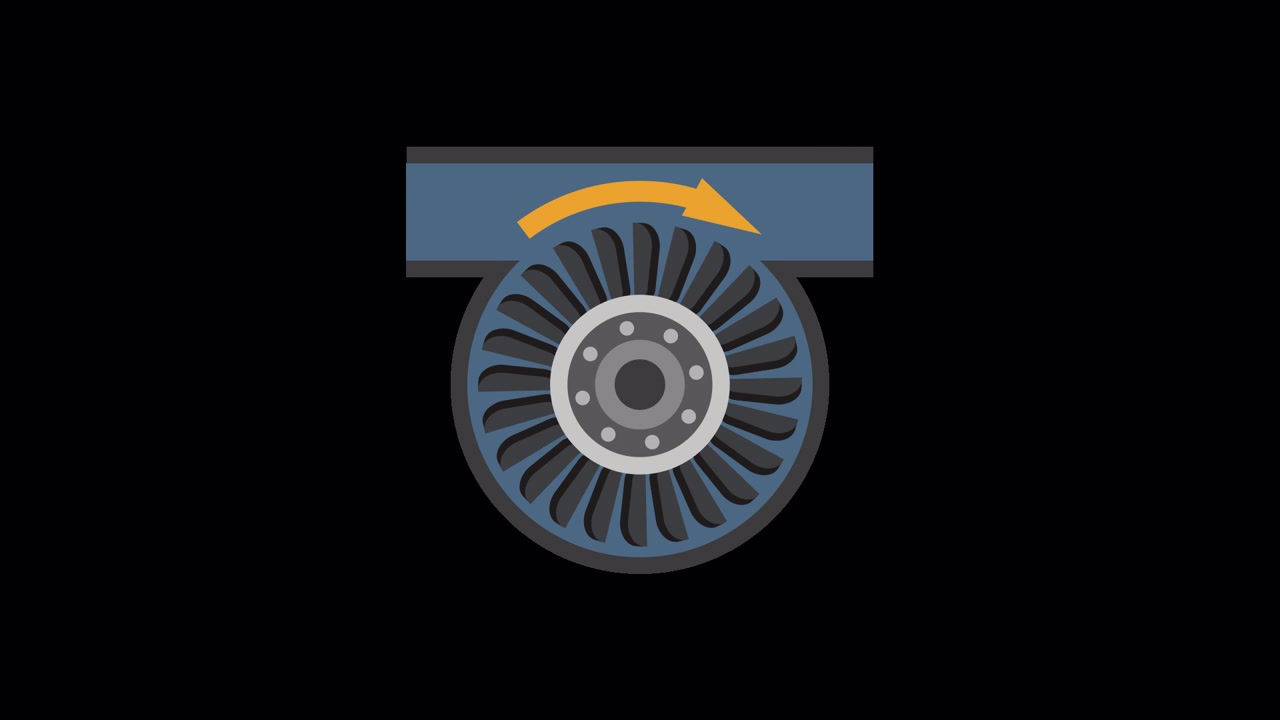 Illustrazione animata di una turbina rotante o pale di ventilatore