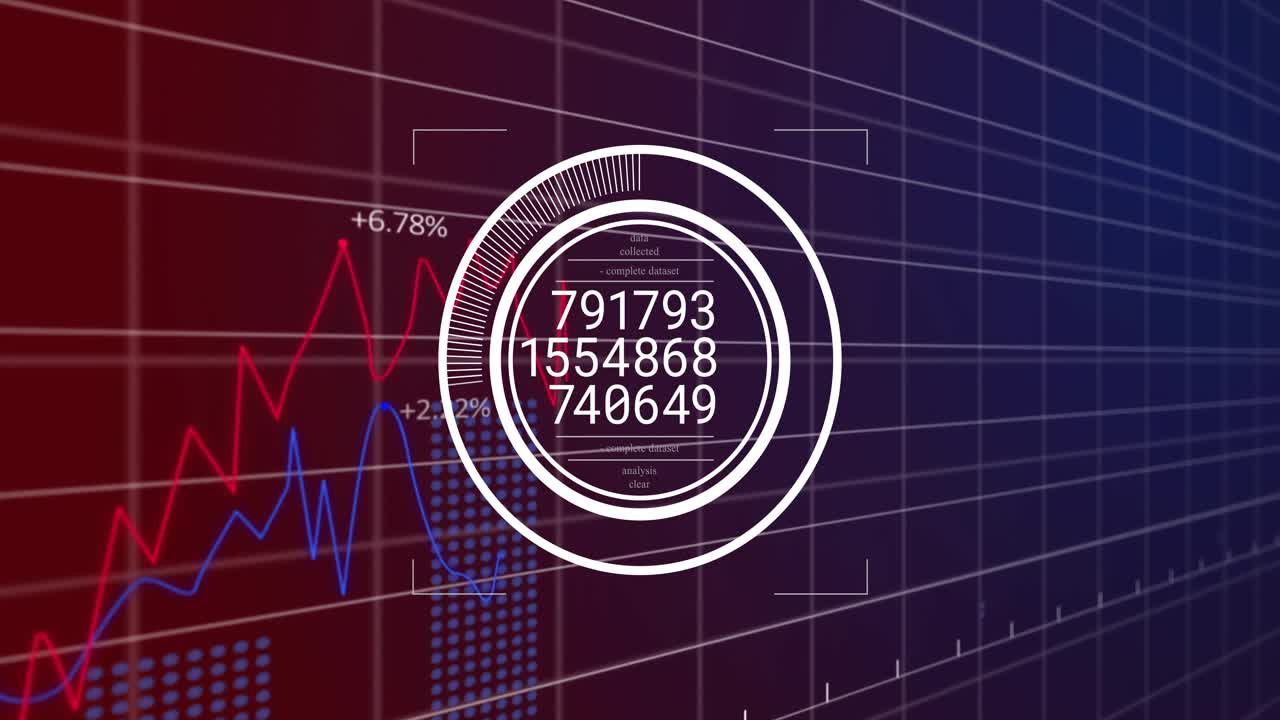 Pada antarmuka yang memudar, cincin radial berputar, memperbarui angka, grafik merah atau biru meluncur memvisualisasikan data.