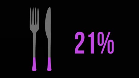 Cubiertos-Morados-Con-Porcentaje-Creciente-Del-0%-Al-100%