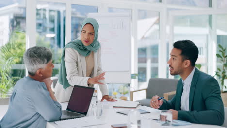 business people, boardroom meeting