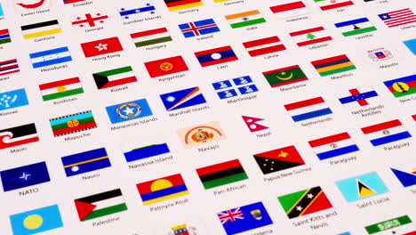 a zoom out shot showing flags of different countries arranged in alphabetical order with the camera moving on a tilted angle going from a midpoint then slowly rolling backwards