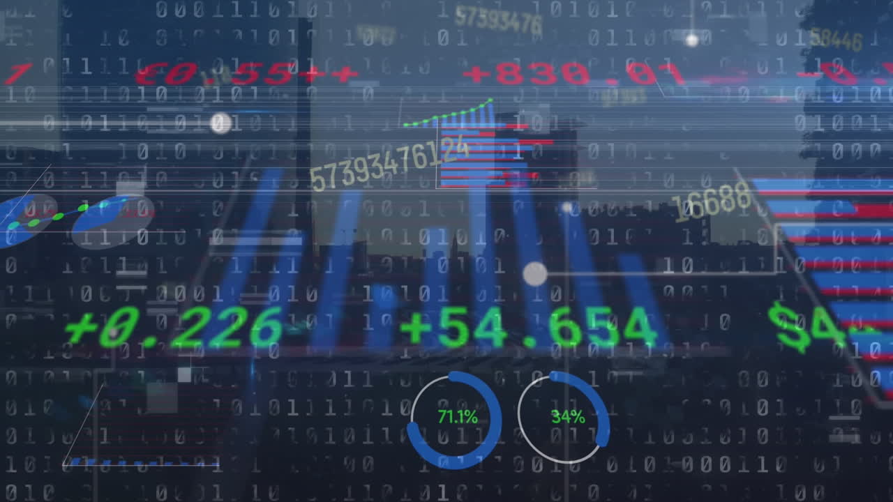 Animation of trading board with binary codes over multiple graphs against silhouette of buildings