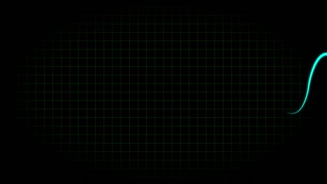 electrocardiograma osciloscopio forma de onda animación gráficos de movimiento