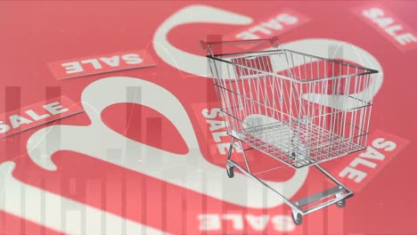 Animation-of-data-processing-over-shopping-cart