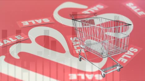 animación del procesamiento de datos sobre el carrito de compras