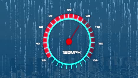 animation of speedometer and binary coding against aerial view of cityscape