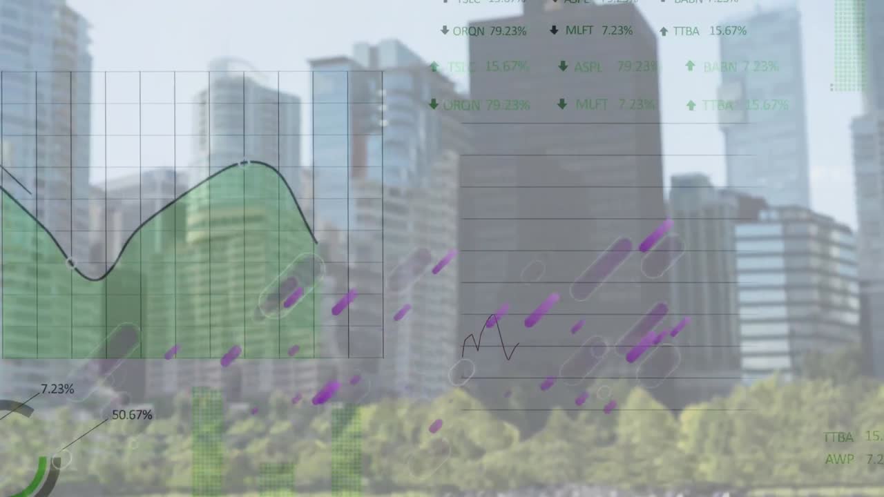 animación de gráficos y procesamiento de datos sobre cityscpa