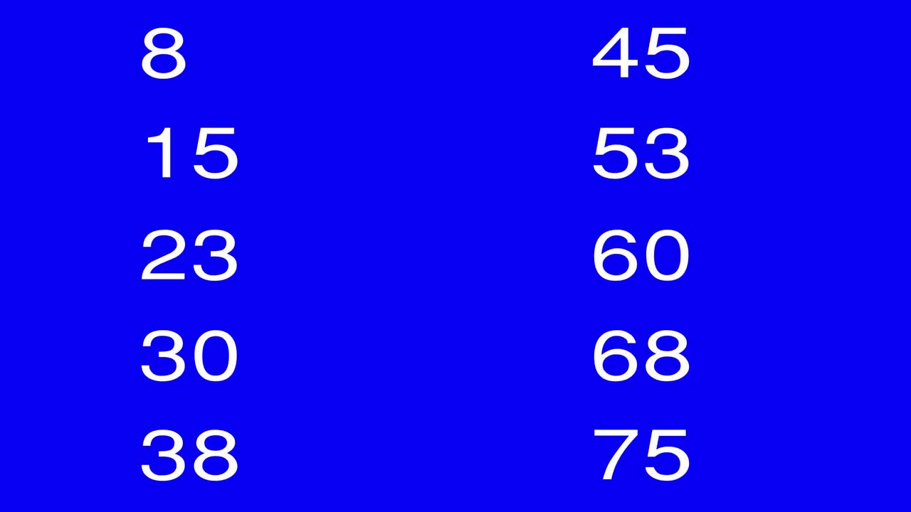 10000 segundos contador de tiempo, 24 horas de progreso, forma rápida de usar el contador de tempo en sus proyectos, puede usarlo de manera transparente con el modo de pantalla en su software gfx, tecla de croma el cobcept de las redes sociales, como, finanzas, conteo, millones de números