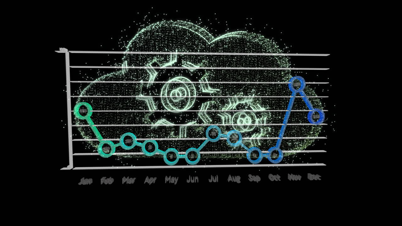 Cloud computing and data analytics animation over line graph with monthly data