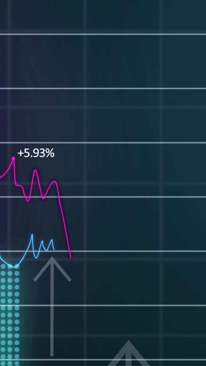 Animation af opadgående pile med flere grafer og skiftende tal over sort baggrund.