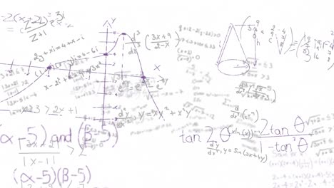 Animation-of-mathematical-equations,-diagrams-and-formulas-floating-against-white-background