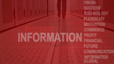 caminando a través de la sala de servidores, palabras clave de negocios animación sobre fondo rojo