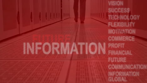 walking through server room, business keywords animation over red background