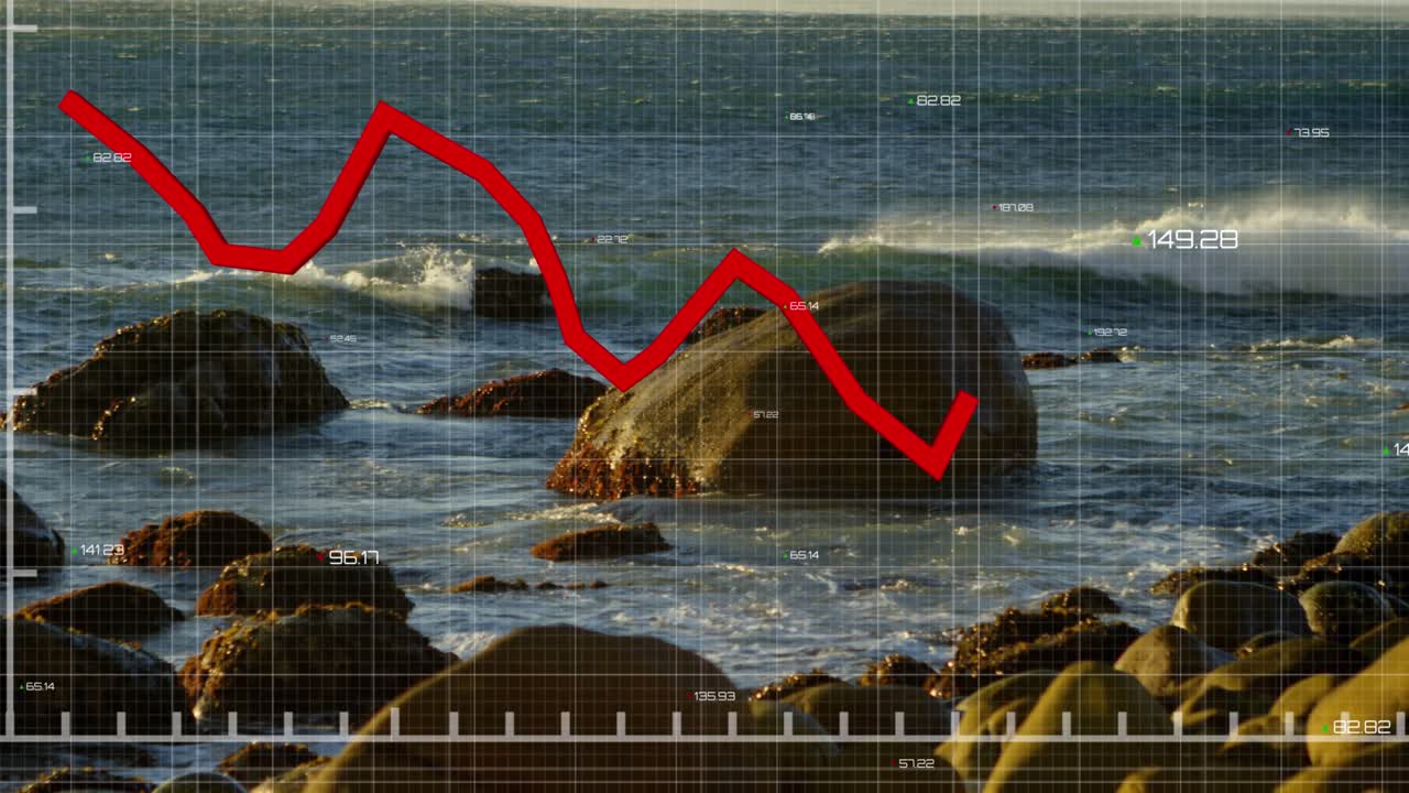 Animazione dell'elaborazione di dati finanziari su un paesaggio