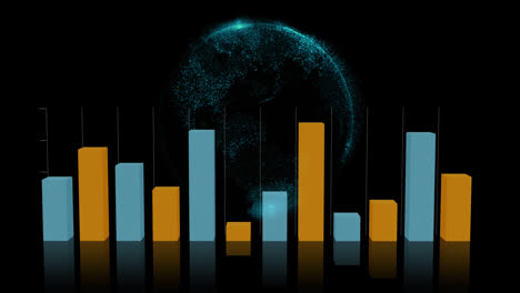 statistical data processing against globe spinning