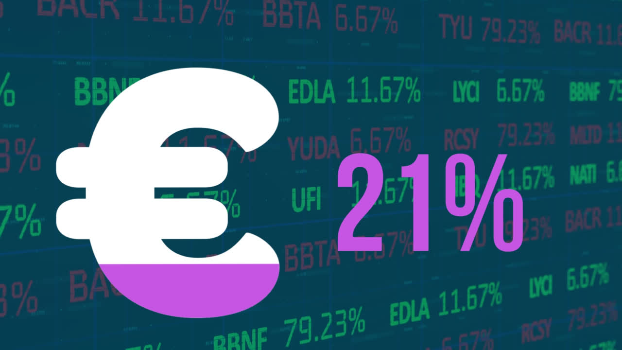 Animazione del simbolo dell'euro e della percentuale che si riempiono di viola su elaborazione dati finanziari