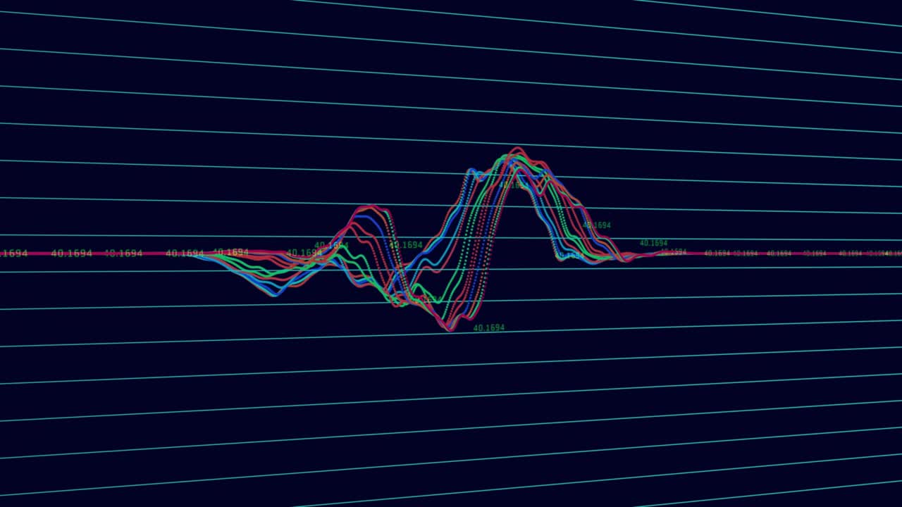 Data spike starting colored waveform rising, peaking, splitting, merging, labeling for analytics