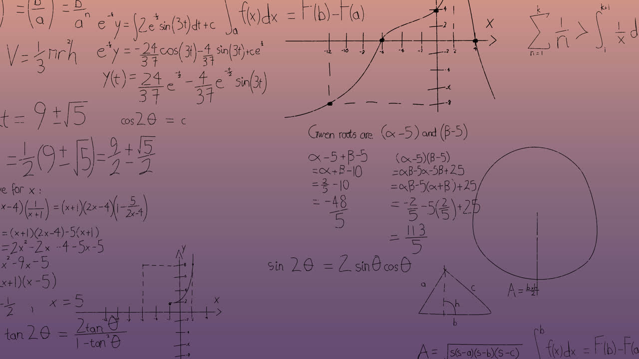 Animation of mathematical formulae and data processing