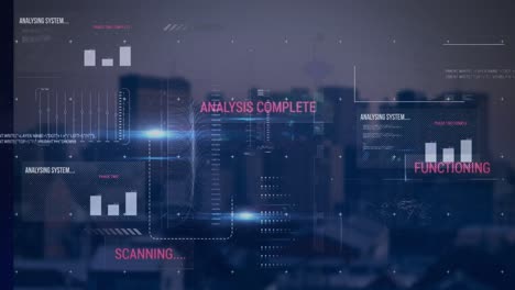 animation of interface with data processing against aerial view of cityscape