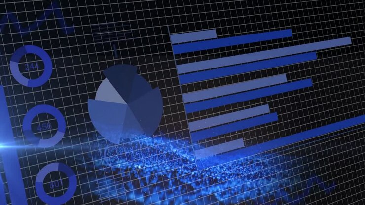 Animation of financial data processing over grid
