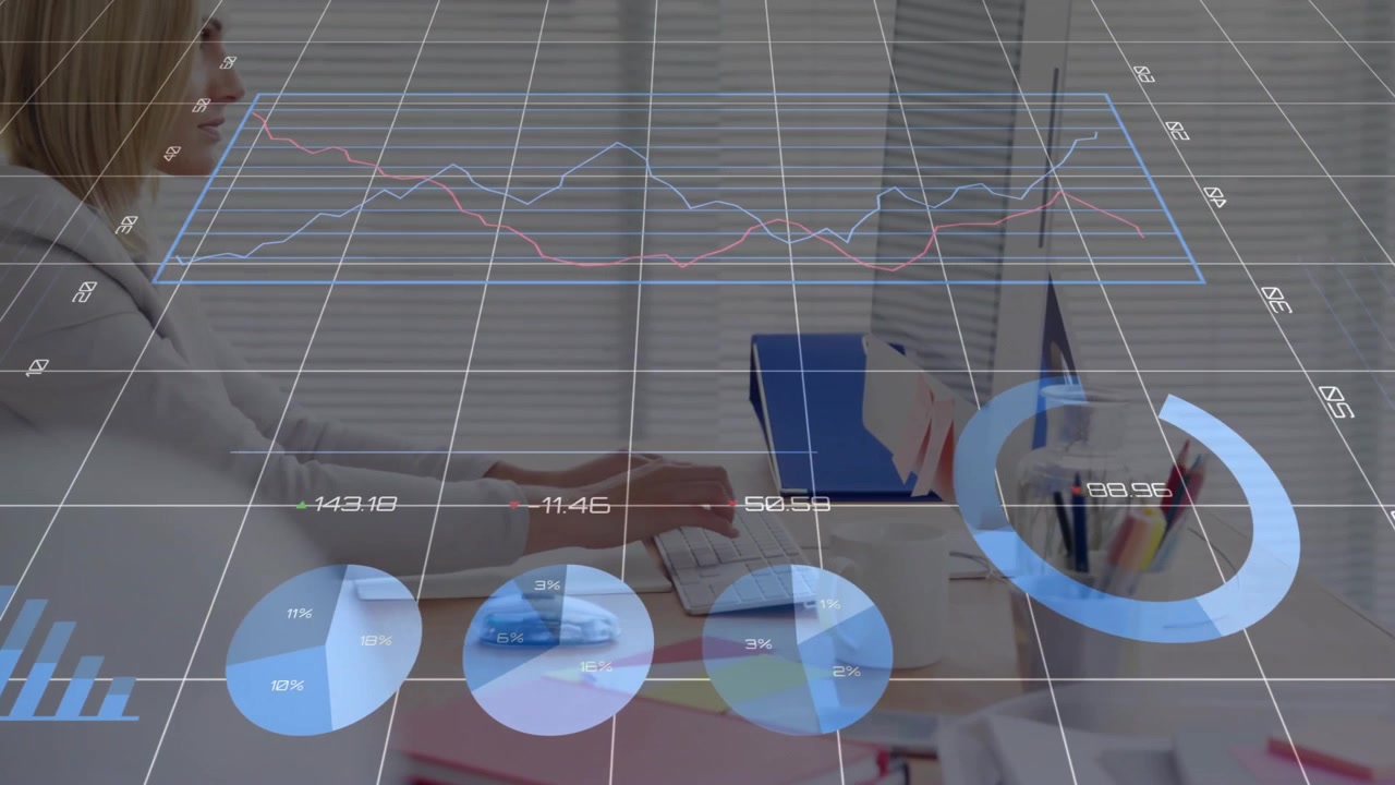 Kvinde sidder ved skrivebord og taster på tastatur med flydende søjle- og cirkeldiagrammer, der opdaterer forretningsanalysen.
