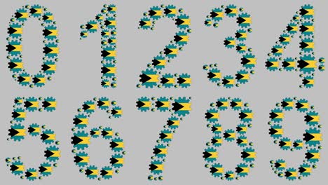 conjunto de números de las bahamas