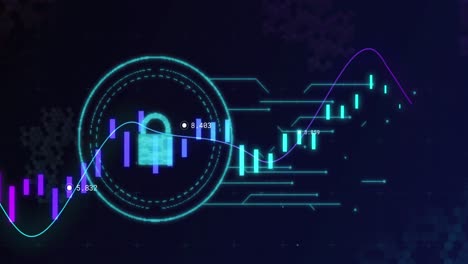 Animation-of-line-with-financial-data-processing-over-online-security-padlock-flickering