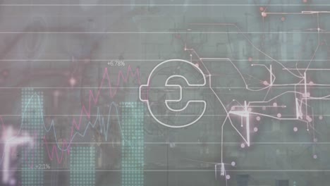 Animation-Des-Euro-Symbols,-Mehrerer-Diagramme-Und-Wechselnder-Zahlen-Auf-Abstraktem-Hintergrund