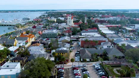 aerial panoramic view of st