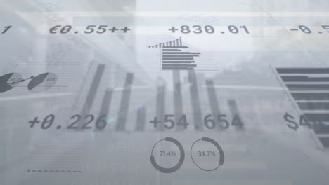 Animation-Mehrerer-Diagramme-Und-Zahlen-Mit-Sich-Bewegenden-Währungszeichen-Auf-Abstraktem-Hintergrund