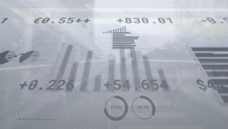 animation of multiple charts and numbers with currency signs moving on abstract background