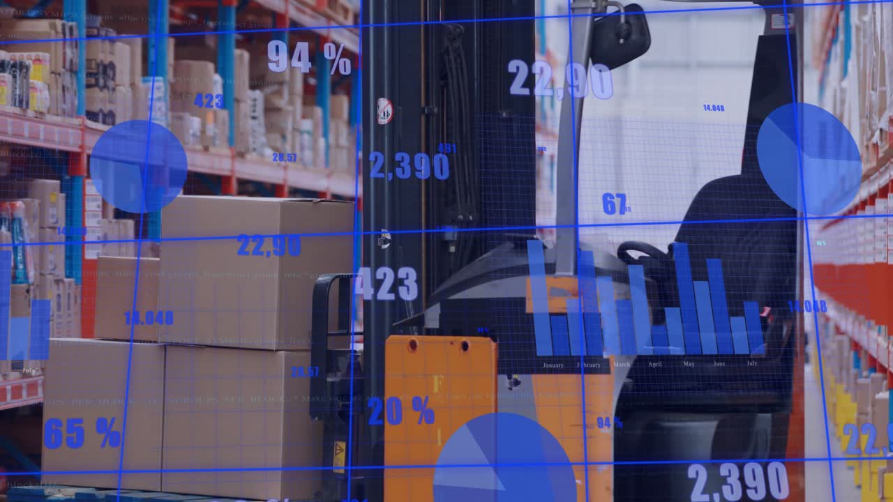 Analytics activating forklift advancing updating metrics while stacking boxes boosting throughput