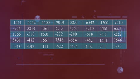 tabla de datos con valores numéricos sobre fondo rojo con animación de formas geométricas