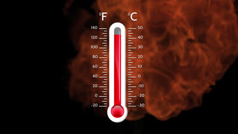 Animation-of-digital-thermometer-over-flames