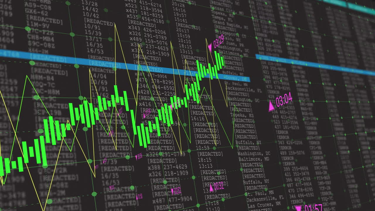 Stock market data and financial chart animation over trading screen